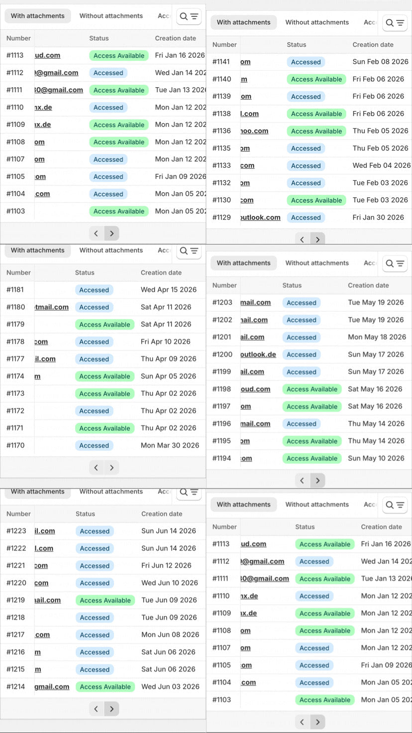 1. Full & Unlimited Access⭐️(Best Offer)